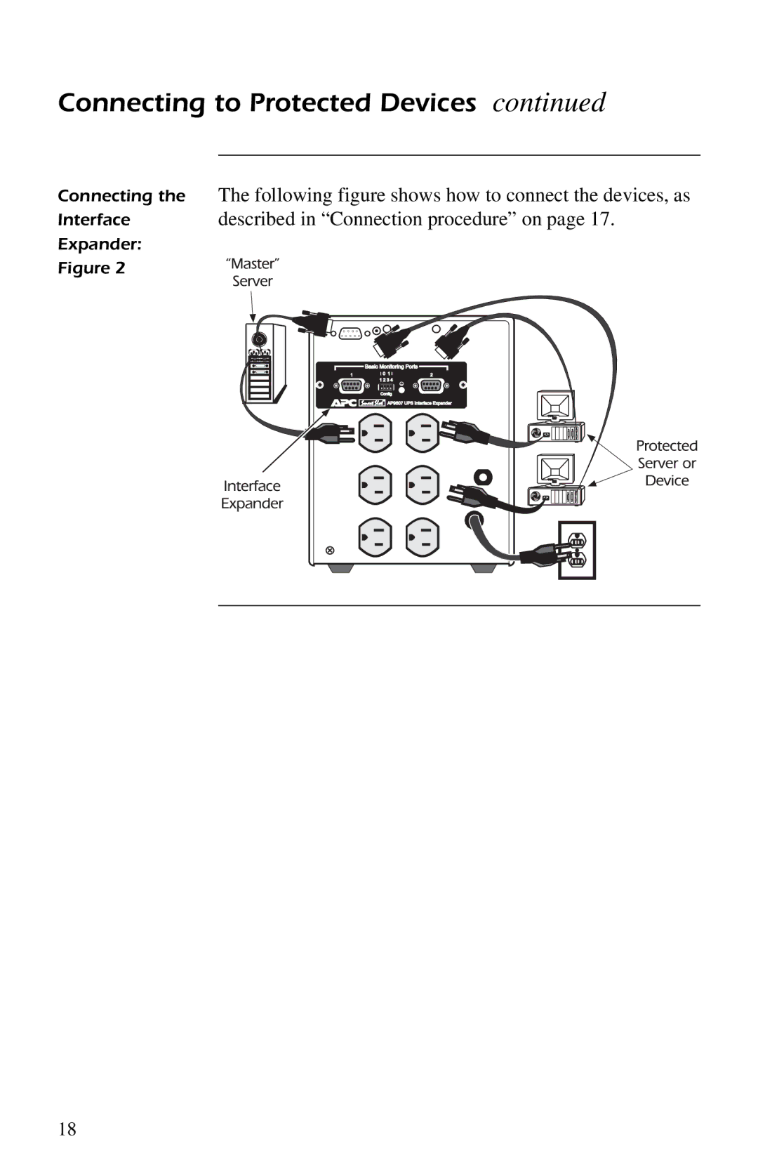 APC AP9607 manual Described in Connection procedure on 