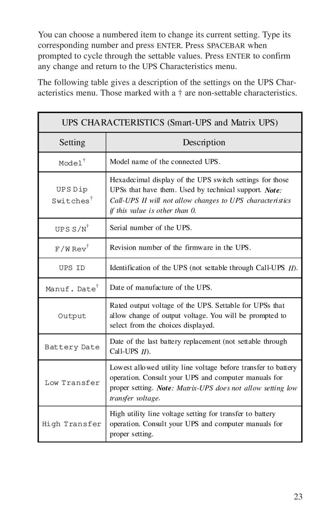 APC AP9208, AP9608 manual Call-UPS II will not allow changes to UPS characteristics 