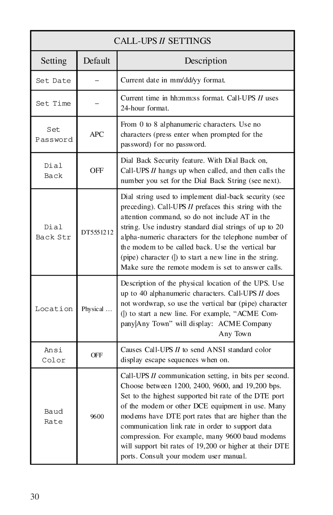 APC AP9608, AP9208 manual CALL-UPS II Settings 