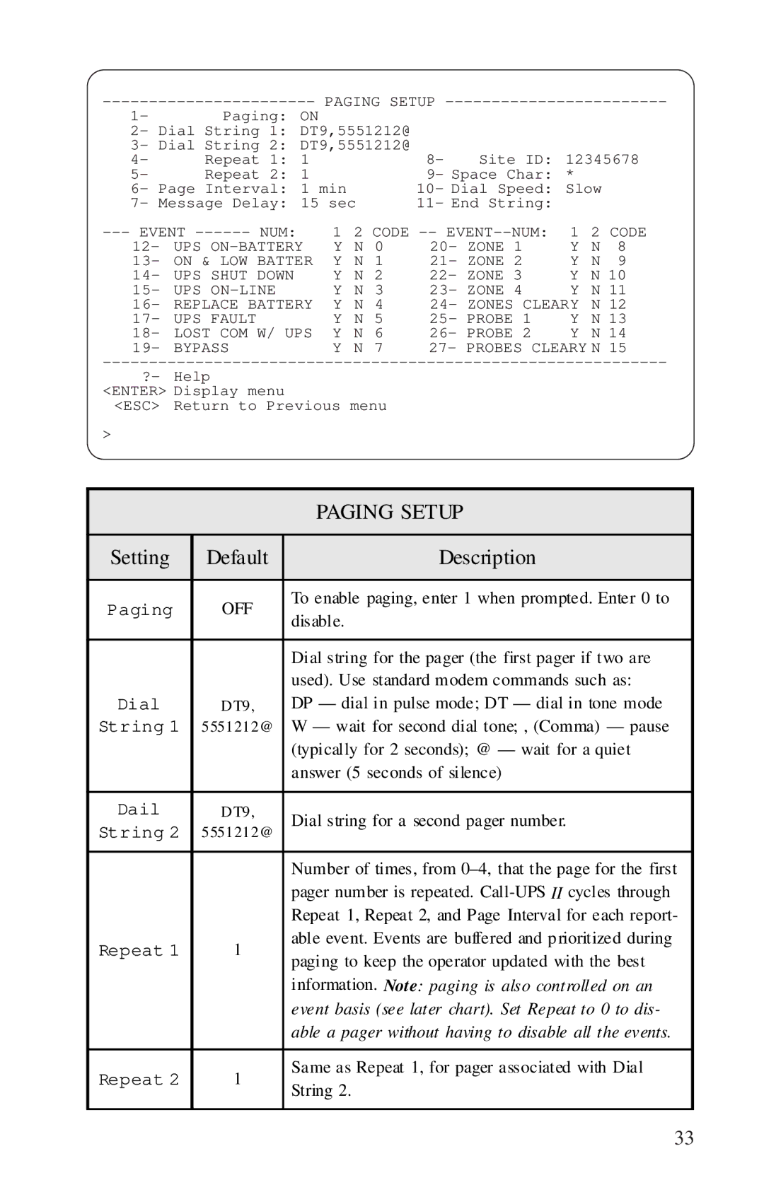 APC AP9208, AP9608 manual Paging Setup, Setting 