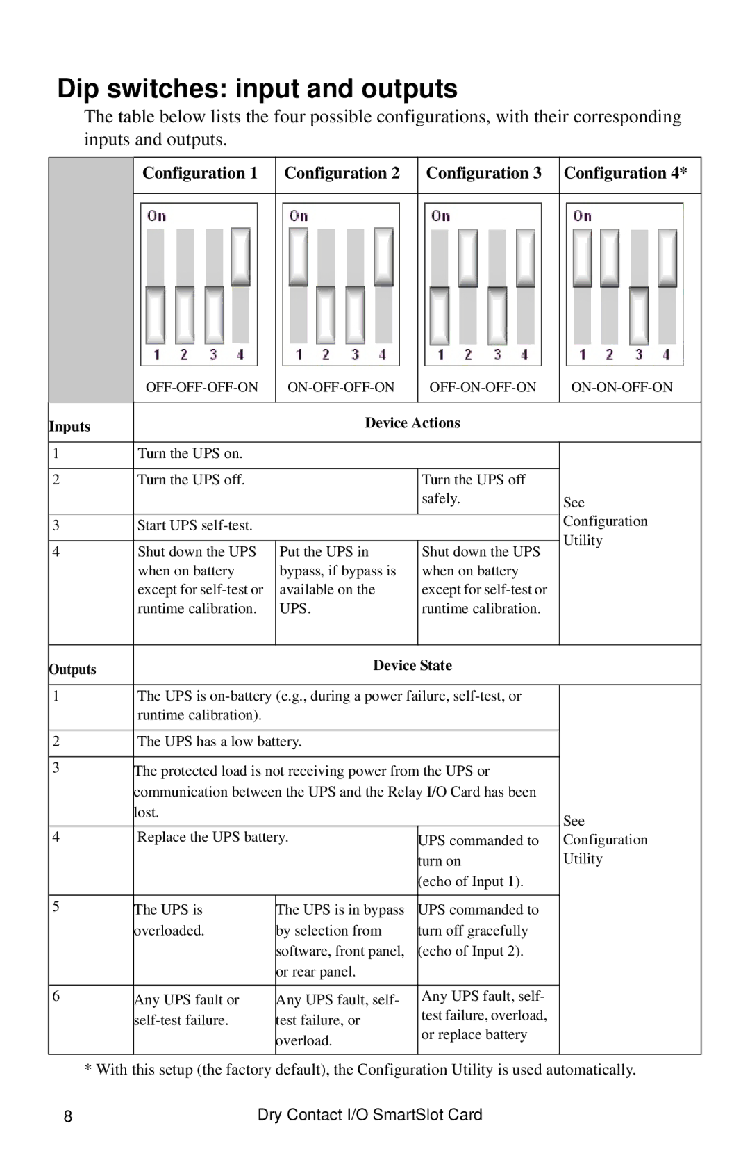 APC AP9613, AP9810 manual Dip switches input and outputs, Configuration Configuration 3 Configuration 