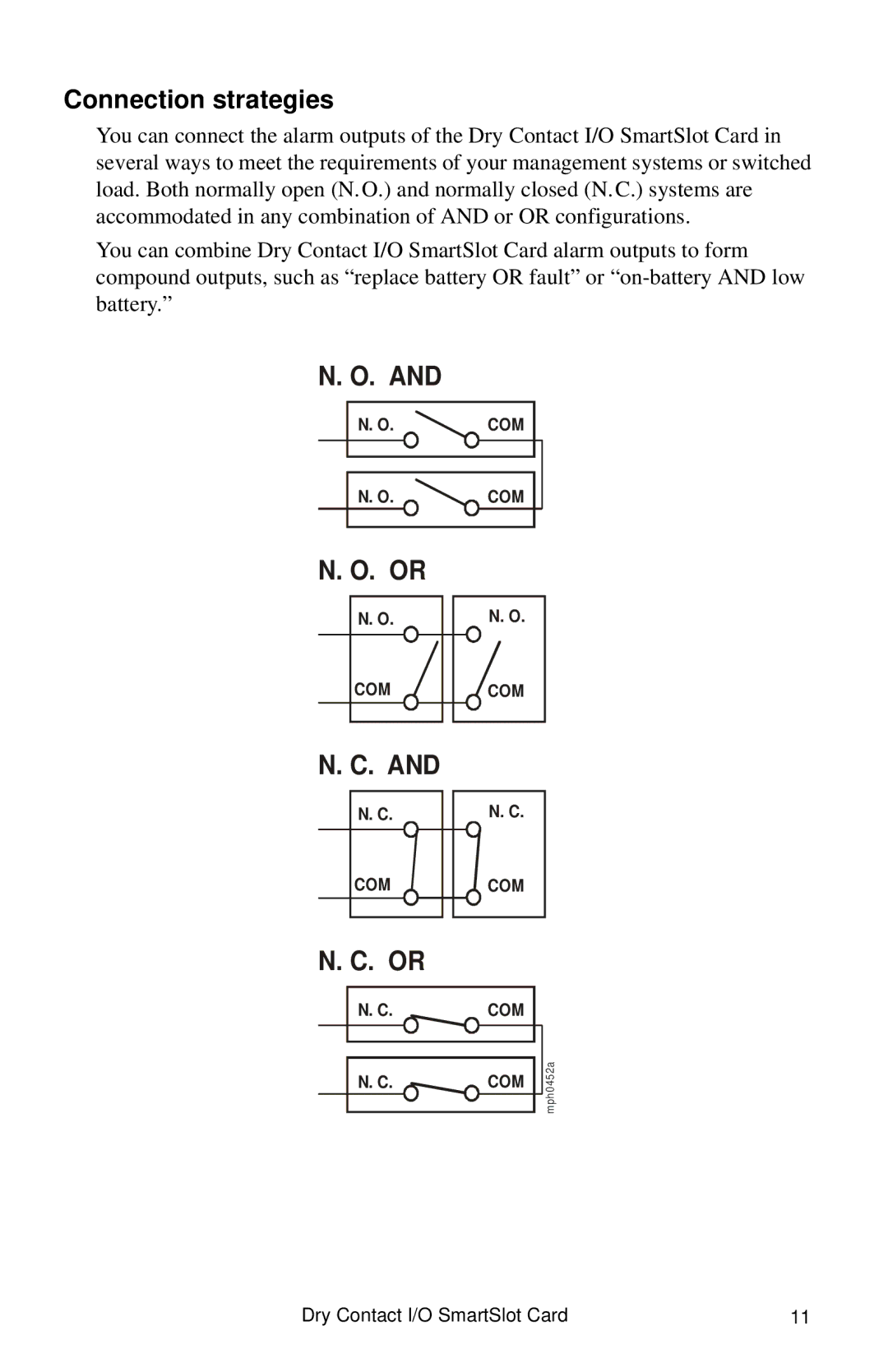 APC AP9810, AP9613 manual Connection strategies 