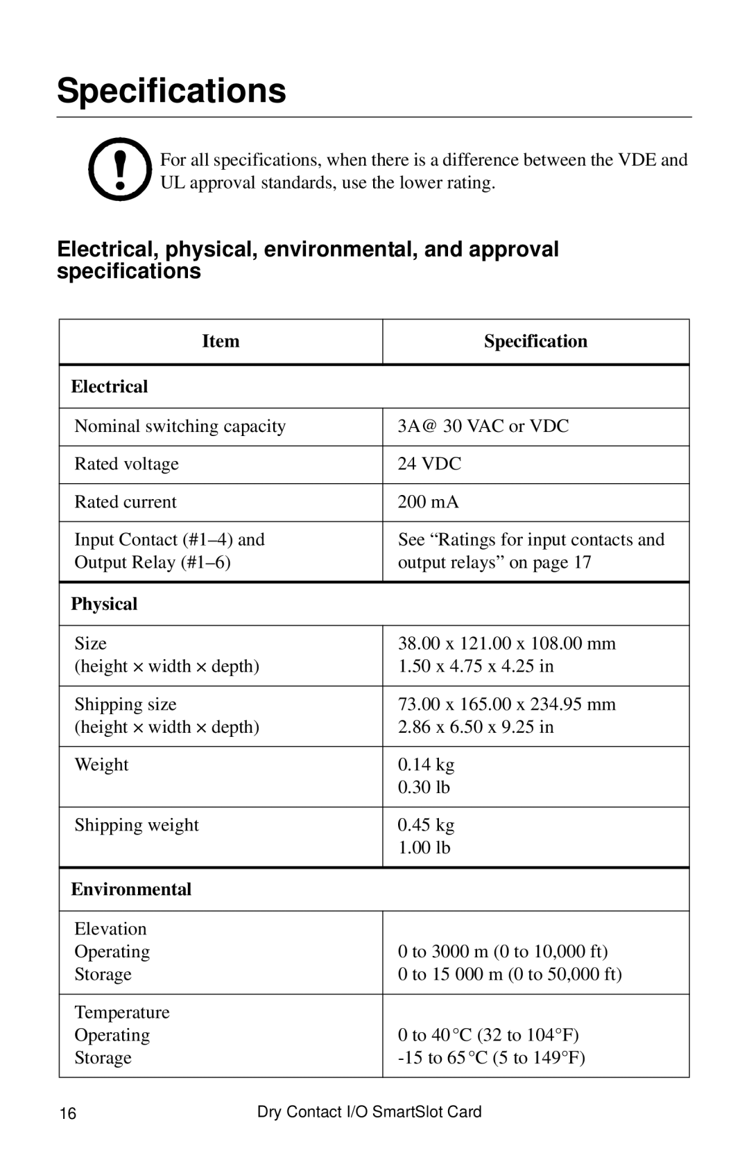 APC AP9613, AP9810 manual Specifications, Electrical 