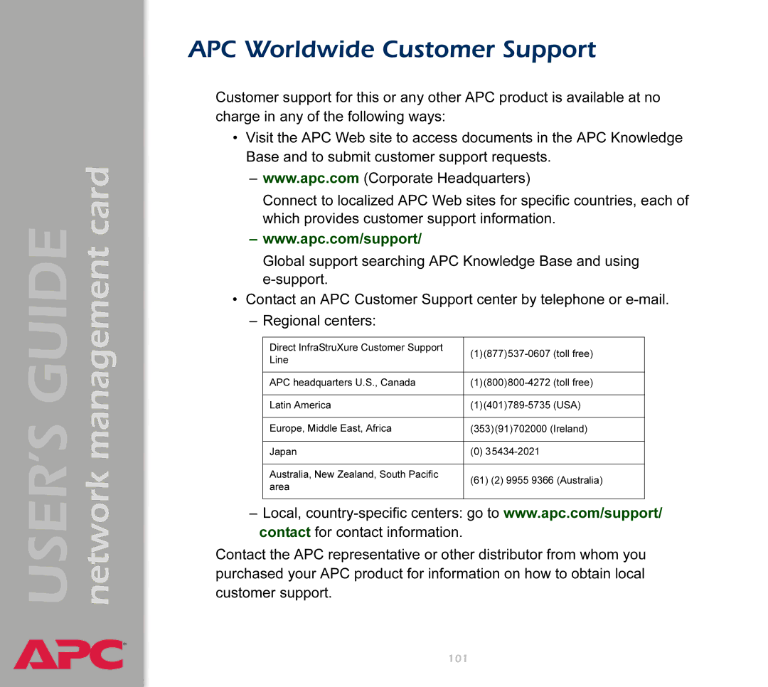 APC AP9617 manual APC Worldwide Customer Support, Usa 