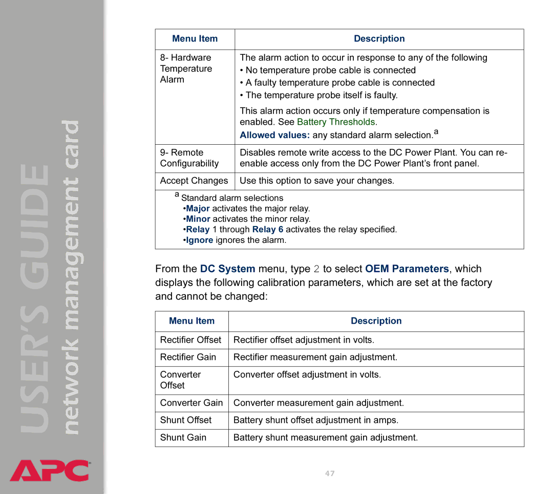 APC AP9617 manual Enabled. See Battery Thresholds 