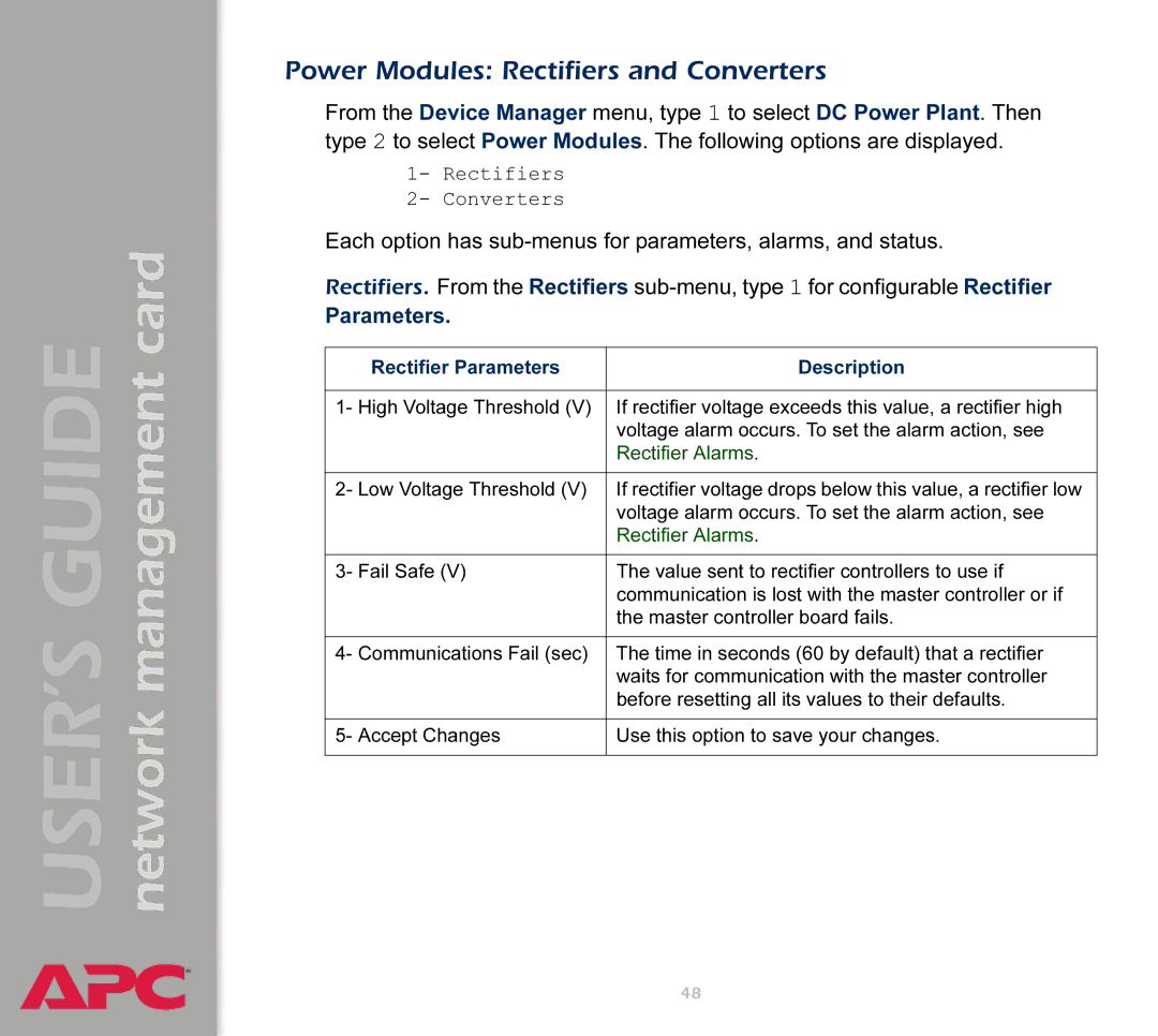 APC AP9617 manual Power Modules Rectifiers and Converters, Rectifier Parameters Description 