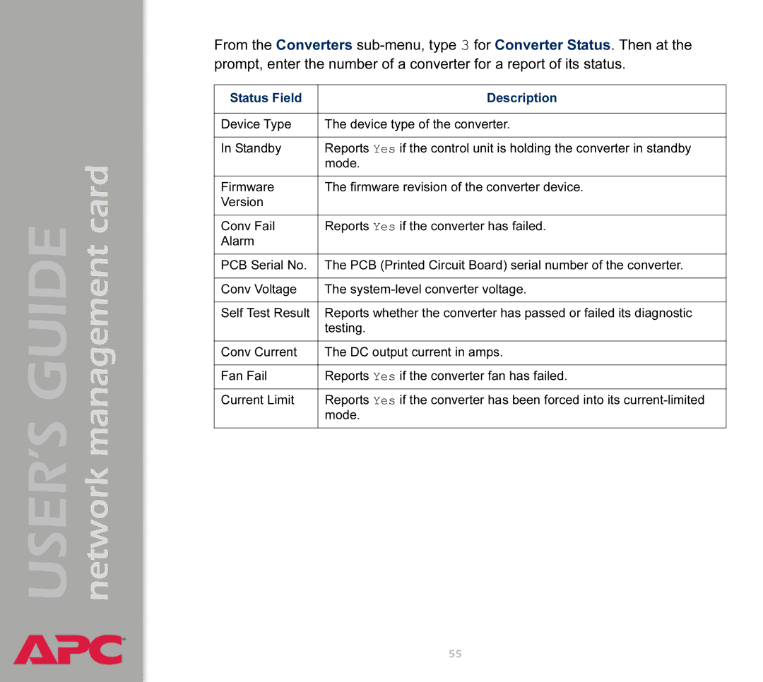 APC AP9617 manual Status Field Description 