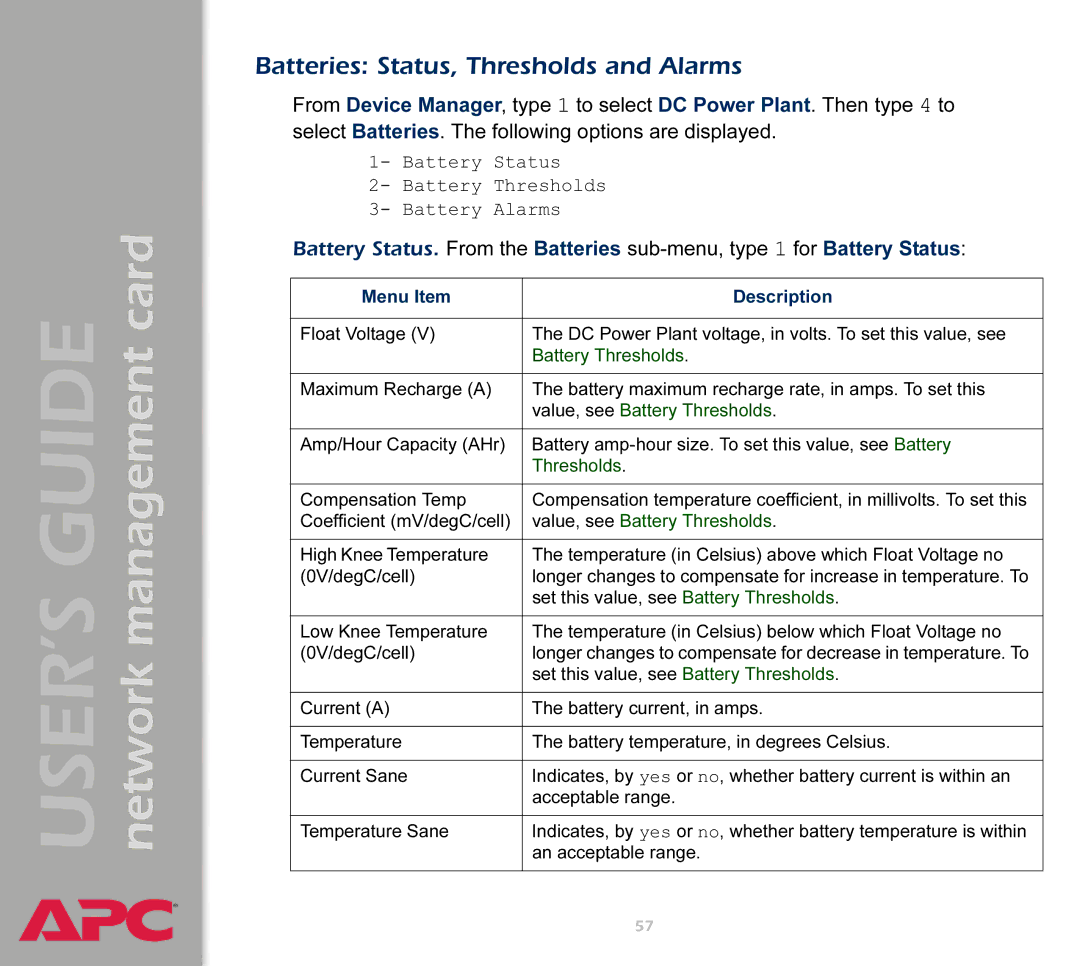 APC AP9617 manual Batteries Status, Thresholds and Alarms 