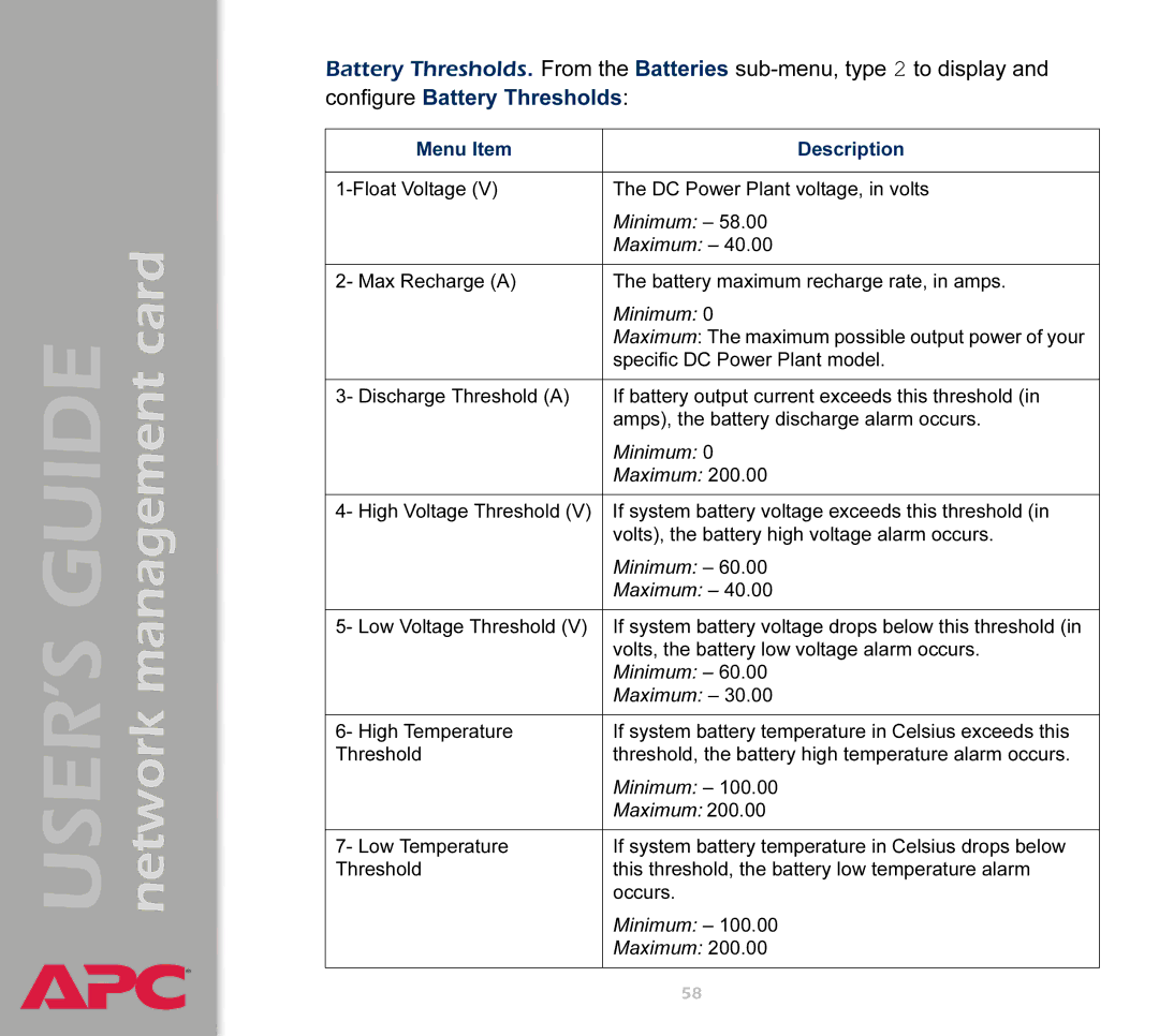 APC AP9617 manual USER’S Guide network management card 