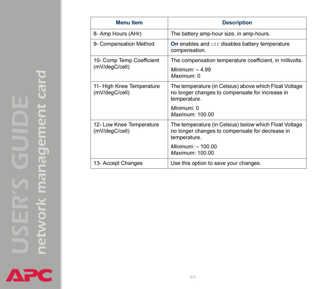 APC AP9617 manual USER’S Guide network management card 