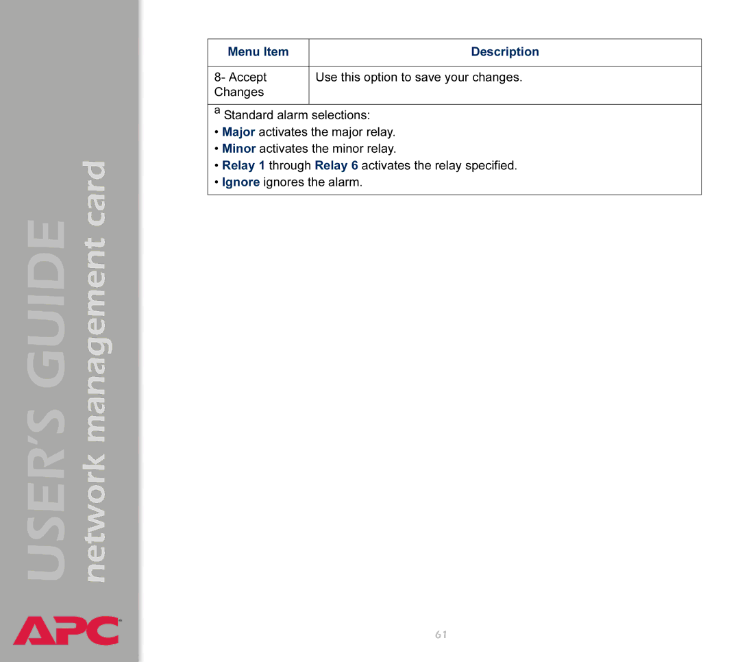 APC AP9617 manual USER’S Guide network management card 