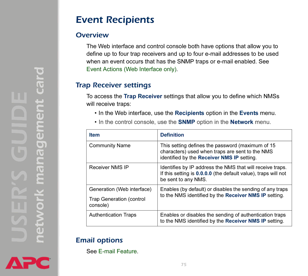 APC AP9617 manual Event Recipients, Trap Receiver settings, Email options 