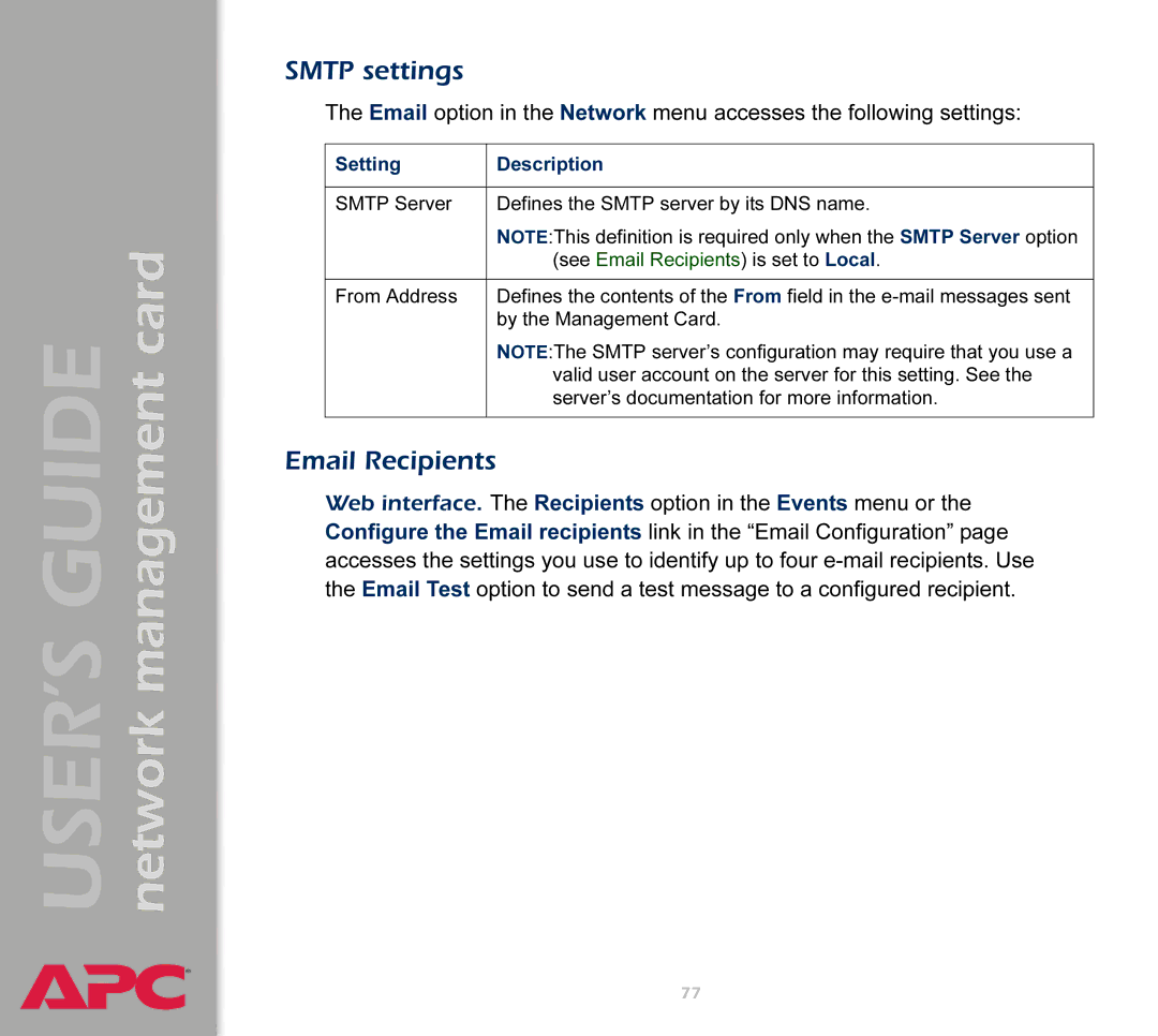 APC AP9617 manual Smtp settings, Email Recipients, Setting Description 