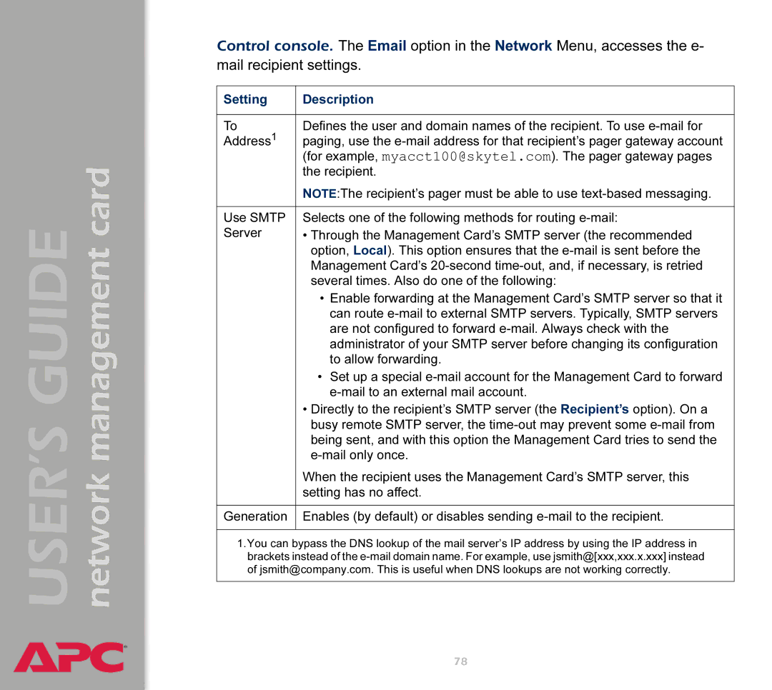 APC AP9617 manual USER’S Guide network management card 