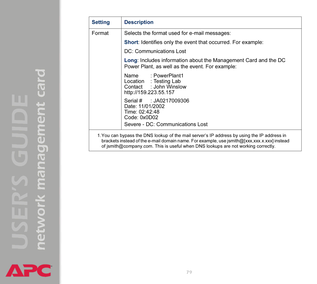 APC AP9617 manual USER’S Guide network management card 