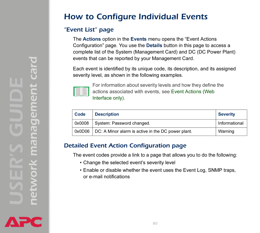 APC AP9617 How to Configure Individual Events, Event List, Detailed Event Action Configuration, Code Description Severity 