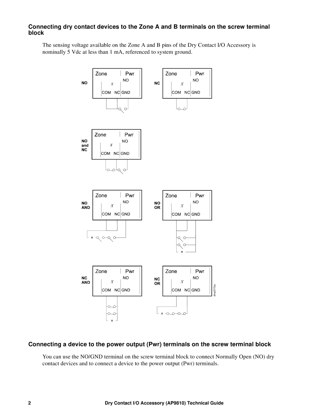 APC manual Dry Contact I/O Accessory AP9810 Technical Guide 