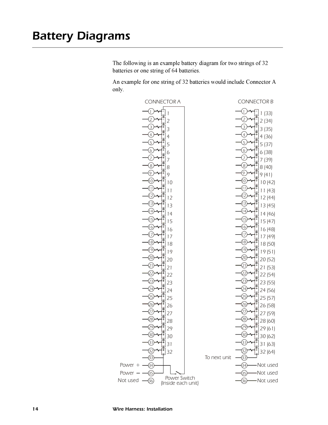 APC AP9924, AP9926, AP9927 manual Battery Diagrams 