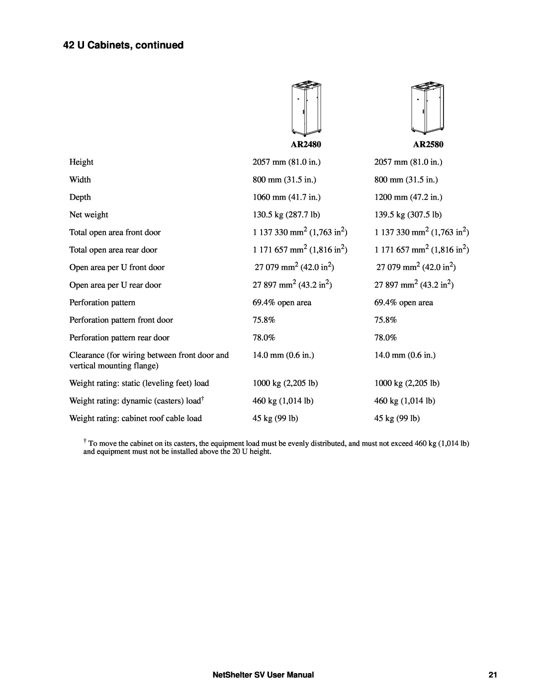APC AR2400 user manual U Cabinets, continued, AR2480, AR2580 