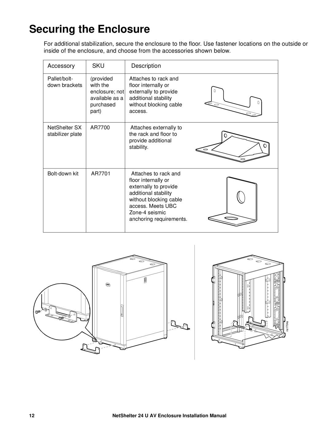 APC AR3814 installation manual Securing the Enclosure, Sku 