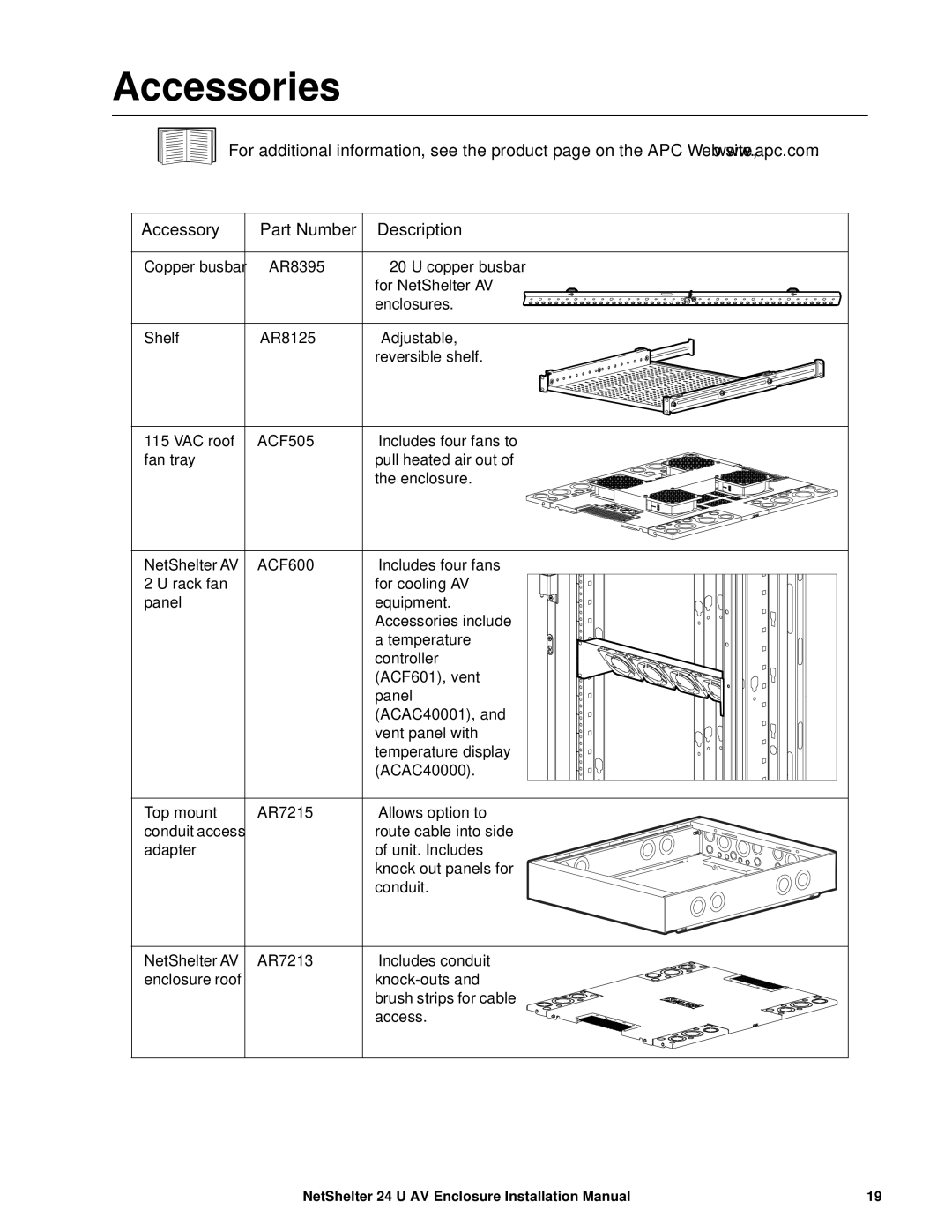 APC AR3814 installation manual Accessories, Accessory Part Number Description 