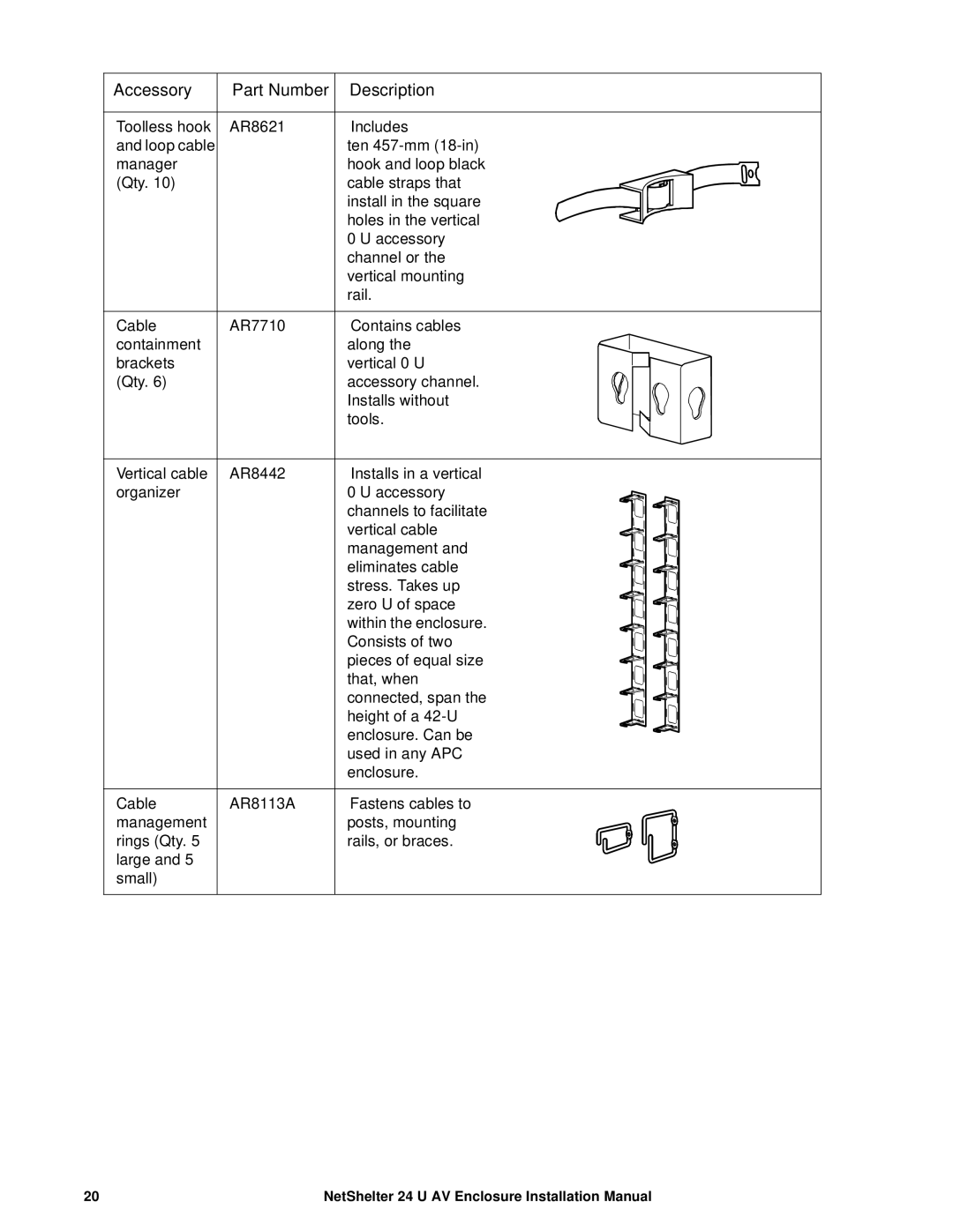 APC AR3814 installation manual Accessory Part Number Description 