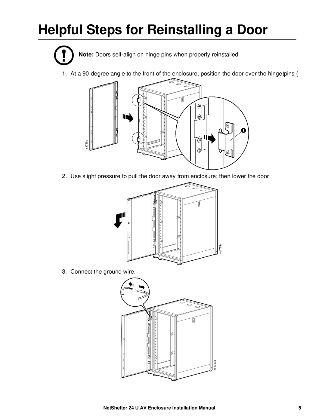 APC AR3814 installation manual Helpful Steps for Reinstalling a Door 