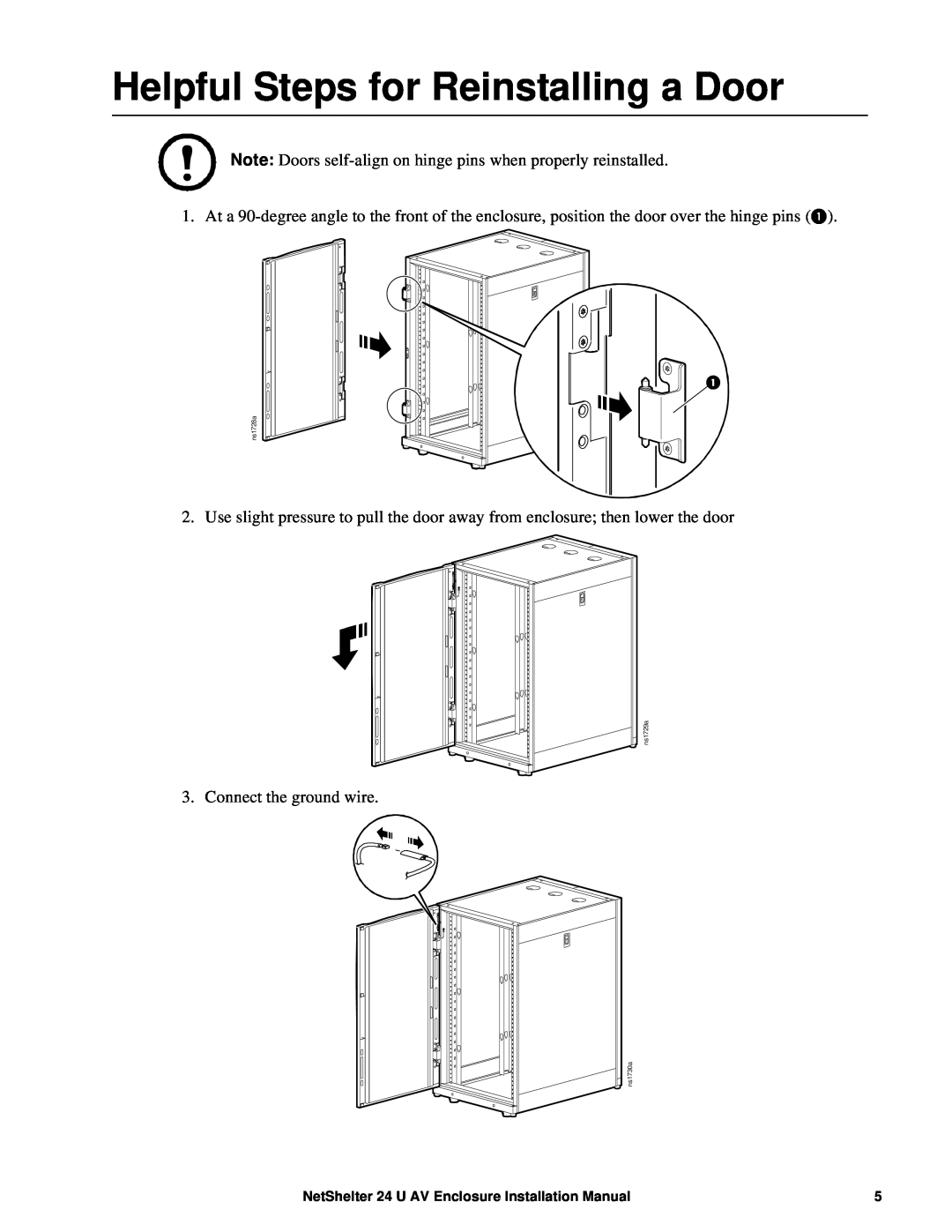 APC AR3814 installation manual Helpful Steps for Reinstalling a Door 