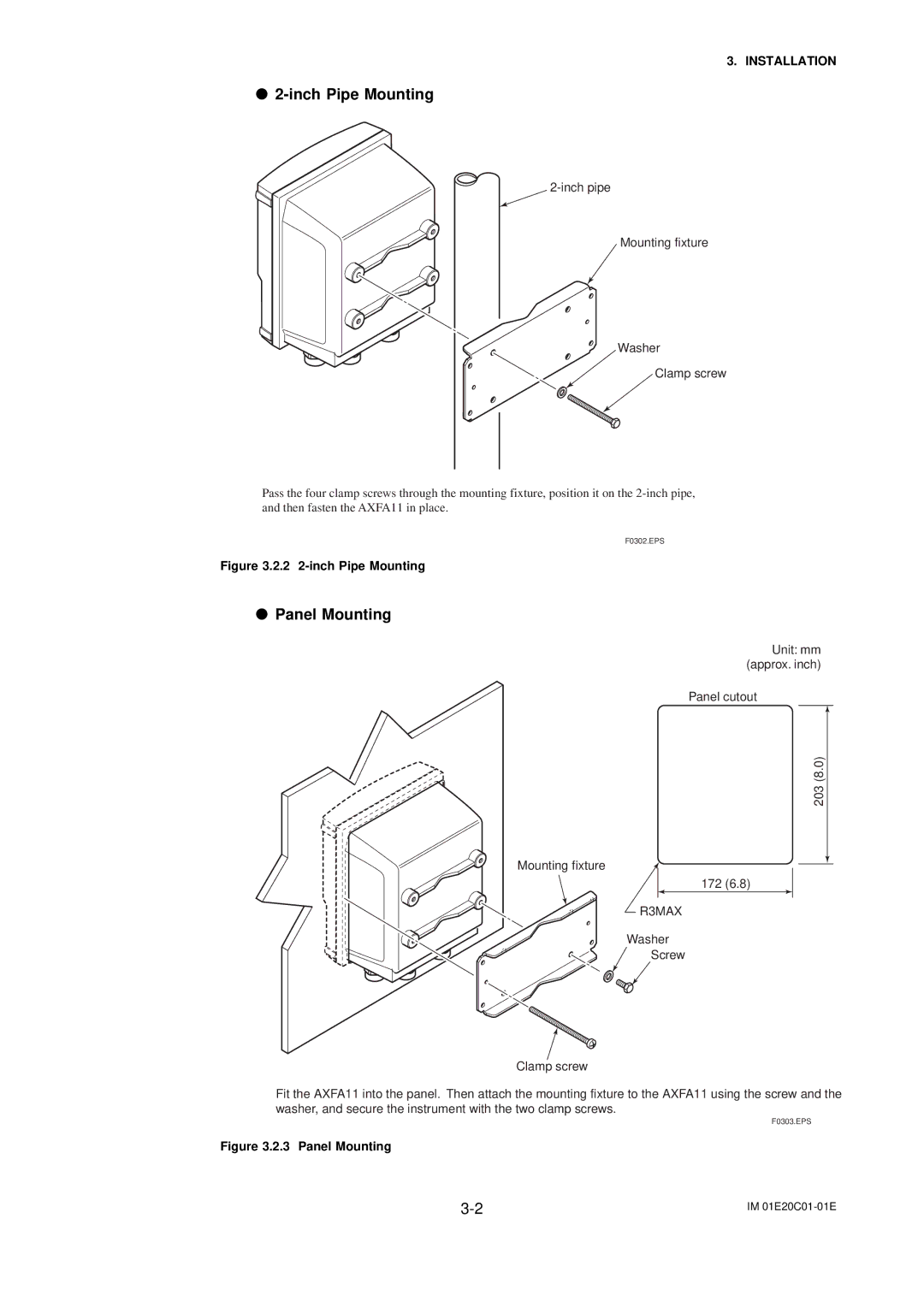 APC AXFA11G user manual Inch Pipe Mounting, Panel Mounting, Inch pipe Mounting fixture Washer Clamp screw 