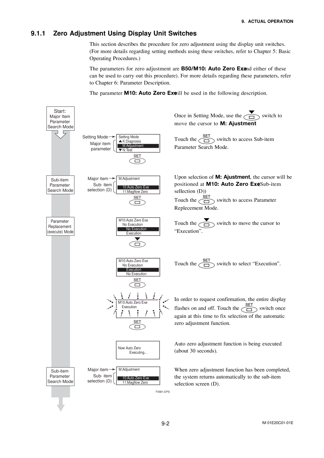 APC AXFA11G user manual Zero Adjustment Using Display Unit Switches, Selection D Major item Sub- item selection D 