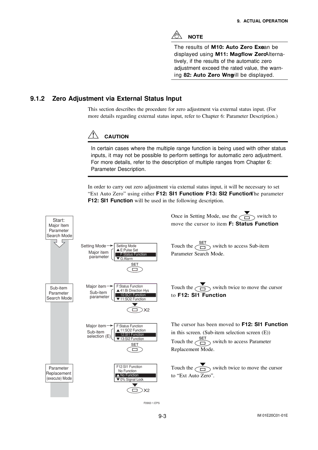 APC AXFA11G user manual Zero Adjustment via External Status Input 