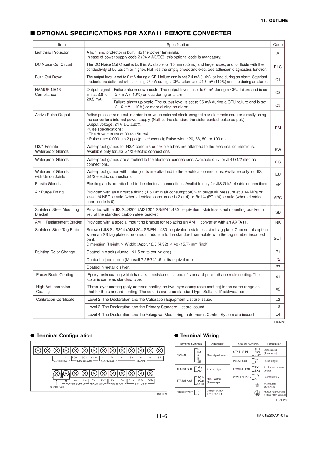 APC AXFA11G user manual Optional Specifications for AXFA11 Remote Converter, Terminal Wiring 