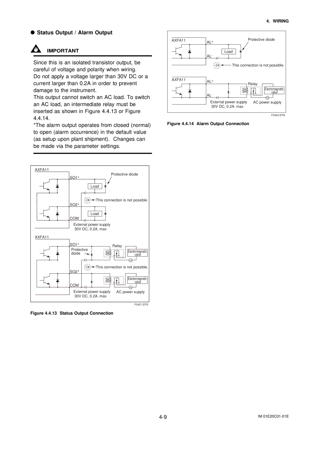 APC AXFA11G user manual Status Output / Alarm Output, Status Output Connection 