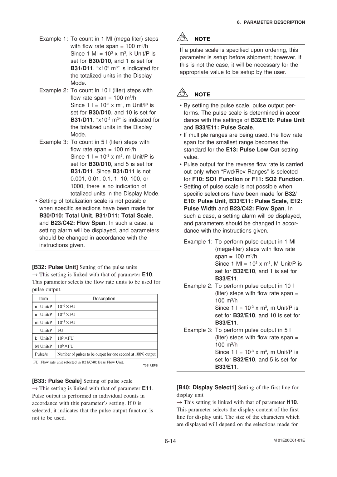 APC AXFA11G user manual Description 