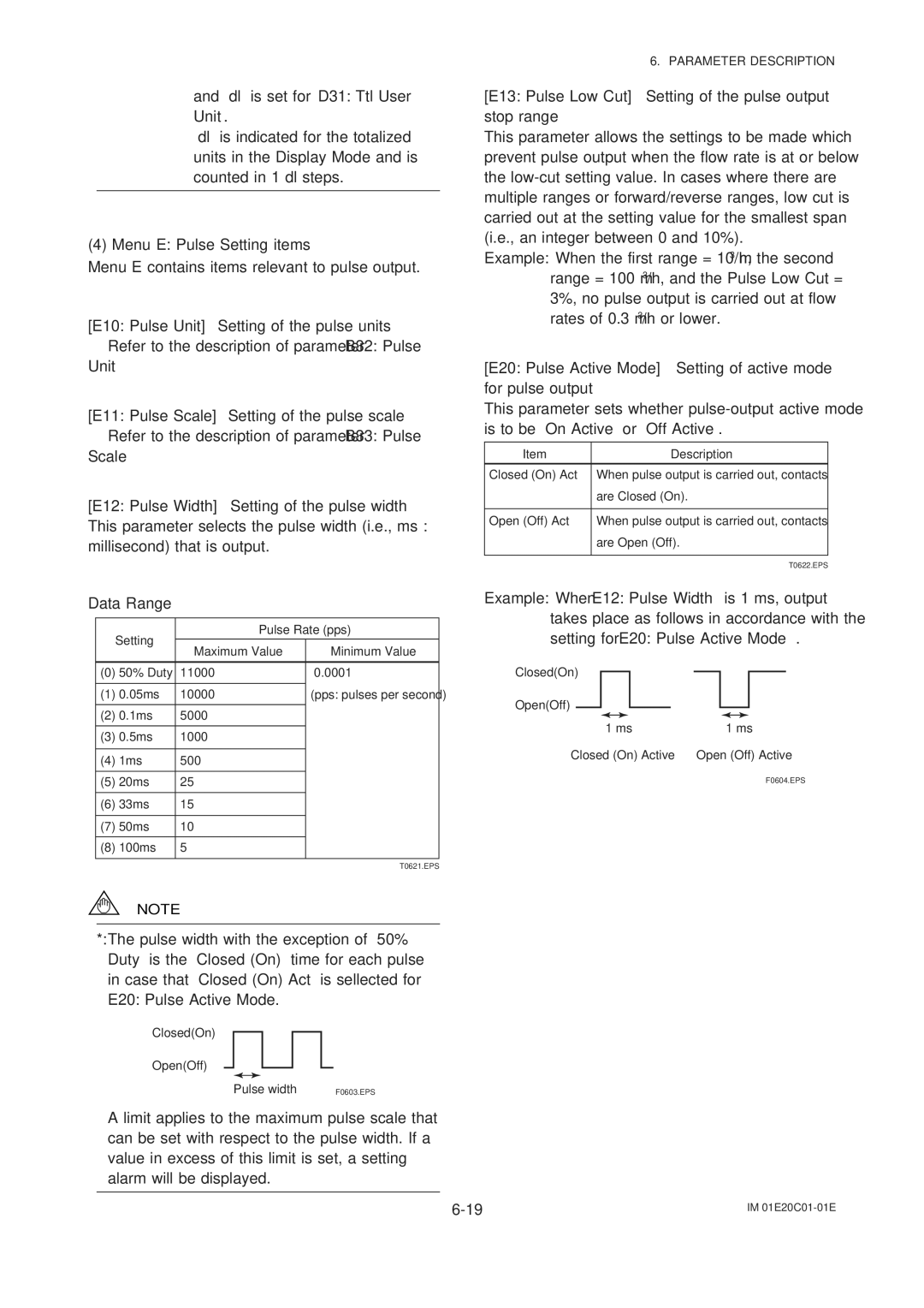 APC AXFA11G user manual Menu E Pulse Setting items, Setting for E20 Pulse Active Mode 