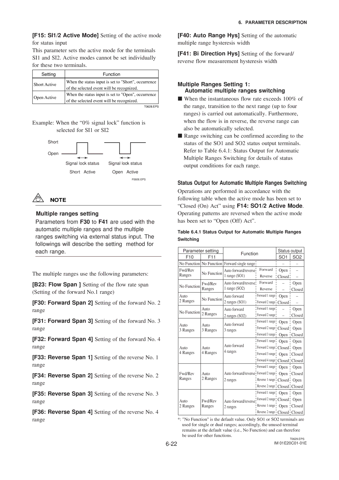 APC AXFA11G user manual Multiple ranges setting, Multiple Ranges Setting Automatic multiple ranges switching 