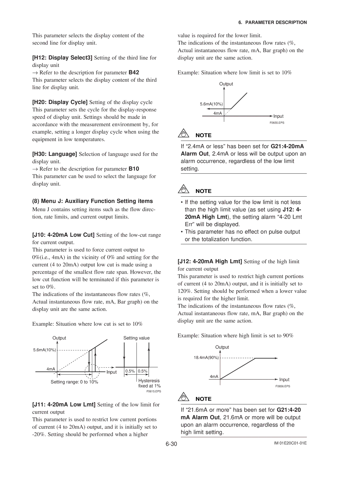 APC AXFA11G user manual Menu J Auxiliary Function Setting items, Setting range 0 to 10% Hysteresis 