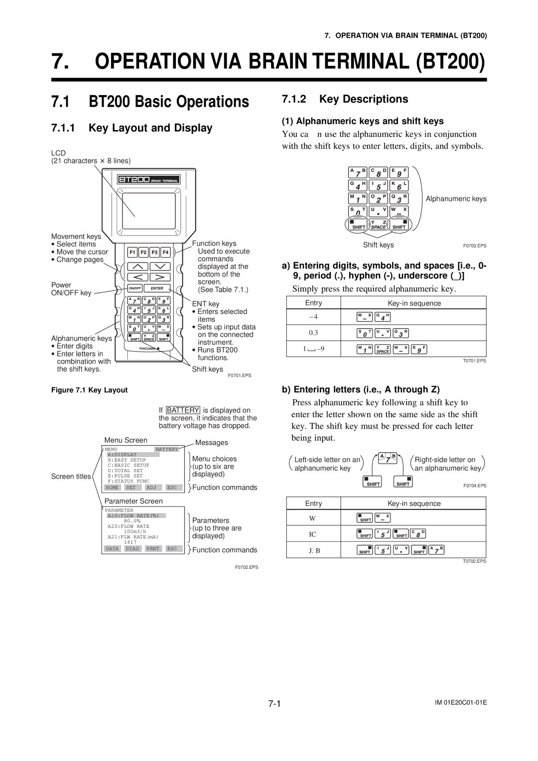 APC AXFA11G Operation VIA Brain Terminal BT200, BT200 Basic Operations, Key Descriptions, Key Layout and Display 