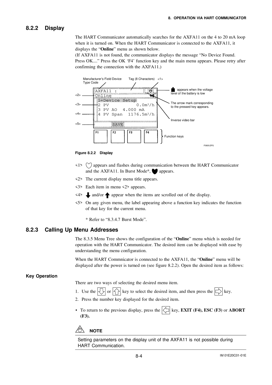 APC AXFA11G user manual Display, Calling Up Menu Addresses, Key Operation 