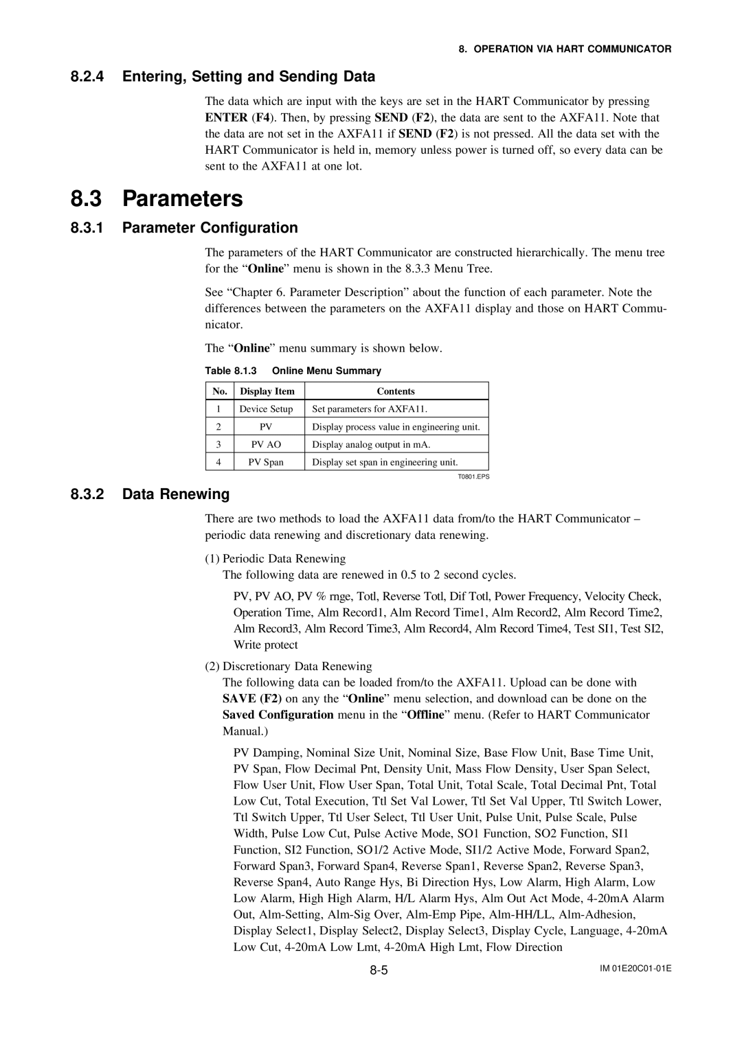 APC AXFA11G user manual Parameters, Entering, Setting and Sending Data, Parameter Configuration, Data Renewing 