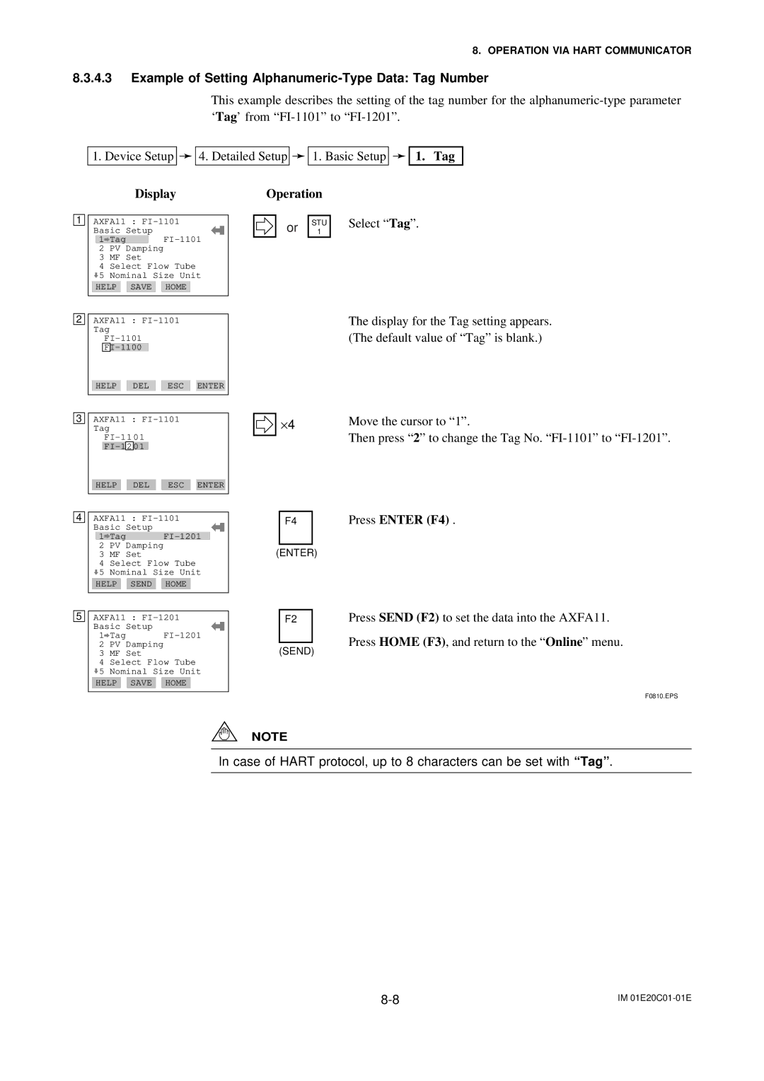 APC AXFA11G user manual Example of Setting Alphanumeric-Type Data Tag Number, Display 