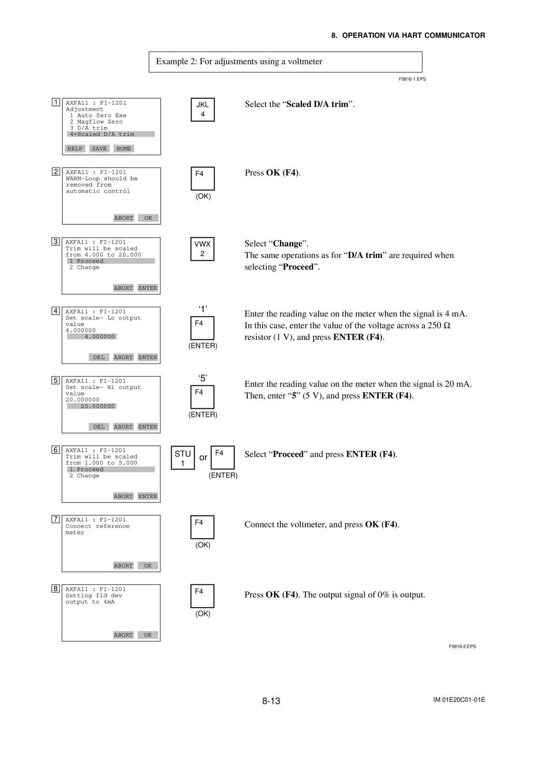 APC AXFA11G user manual Select the Scaled D/A trim 