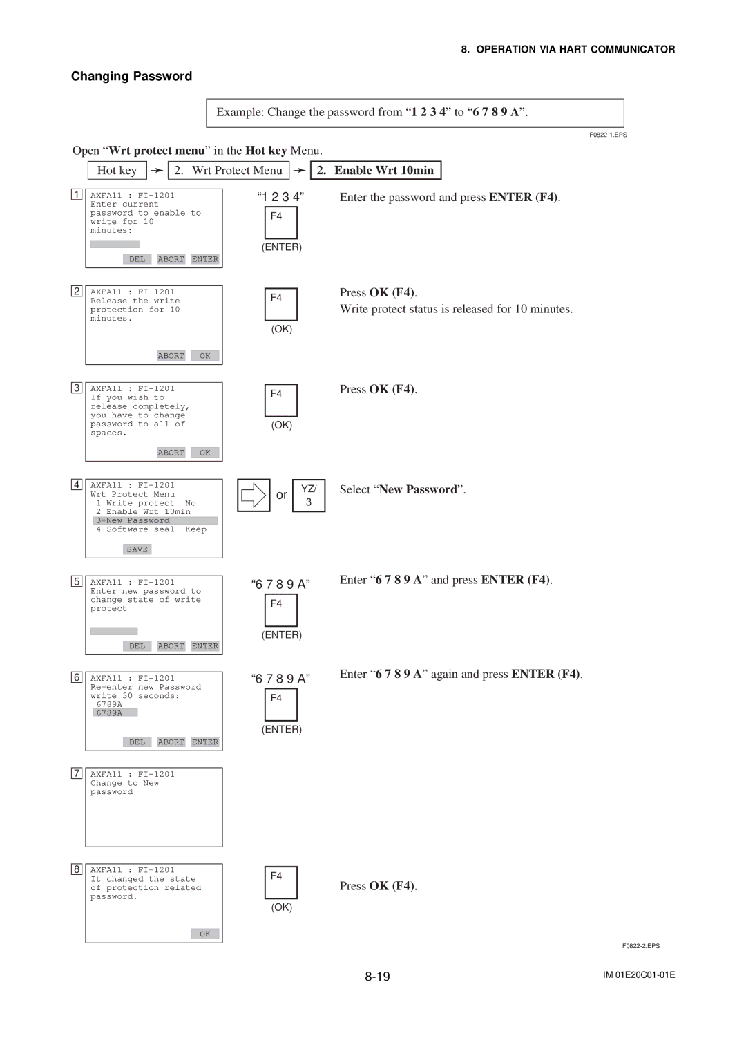 APC AXFA11G user manual Changing Password, Enable Wrt 10min 