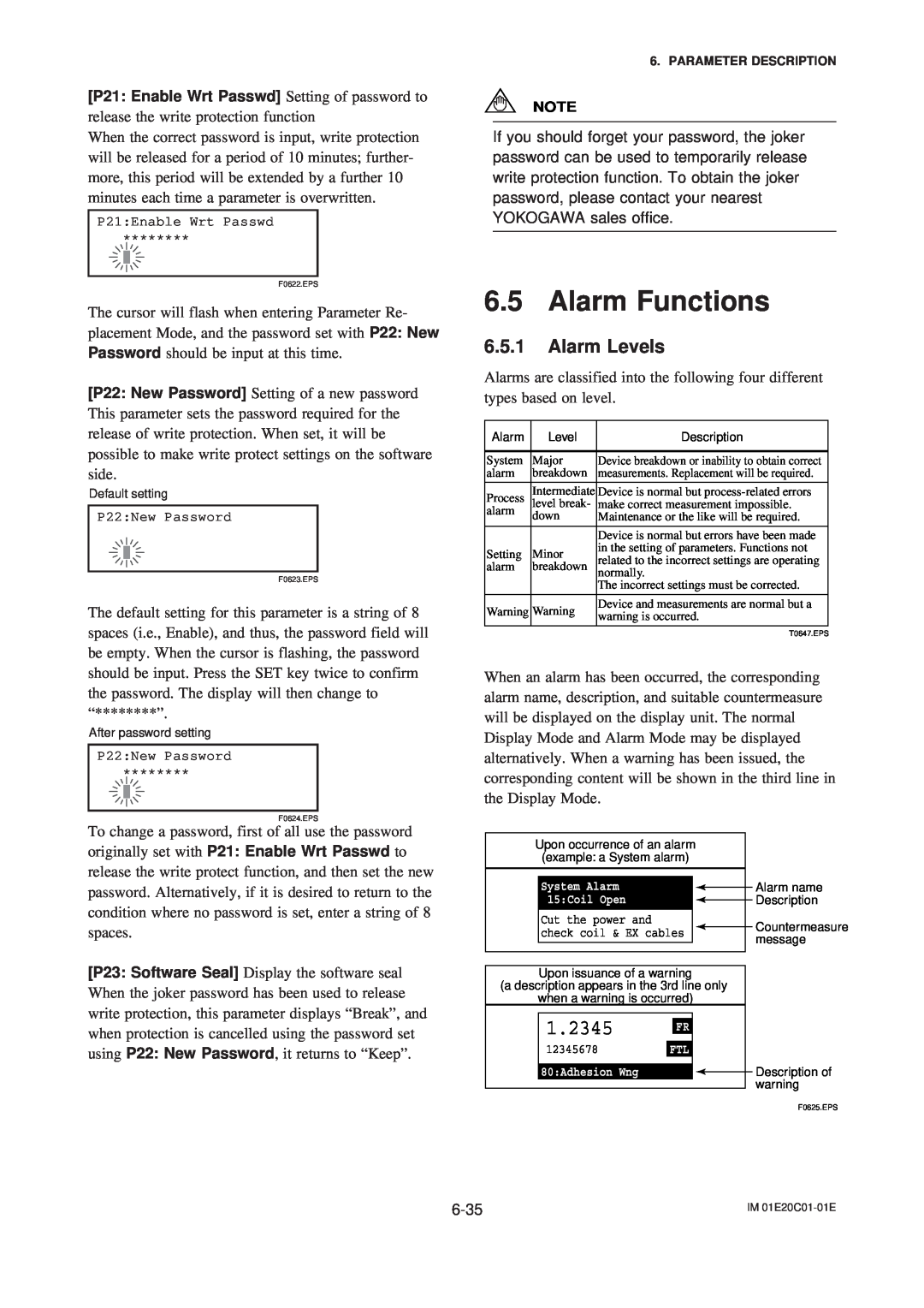 APC AXFA11G user manual Alarm Functions, Alarm Levels 