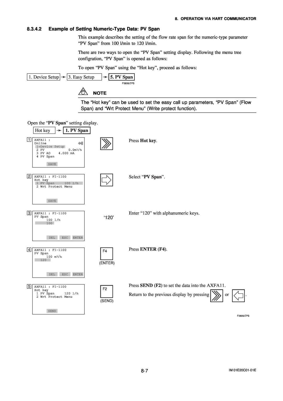 APC AXFA11G user manual Example of Setting Numeric-Type Data PV Span, Press ENTER F4 