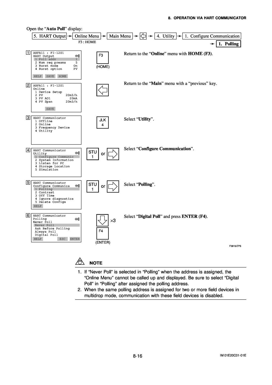 APC AXFA11G user manual Polling, Select “Configure Communication”, Select “Digital Poll” and press ENTER F4 