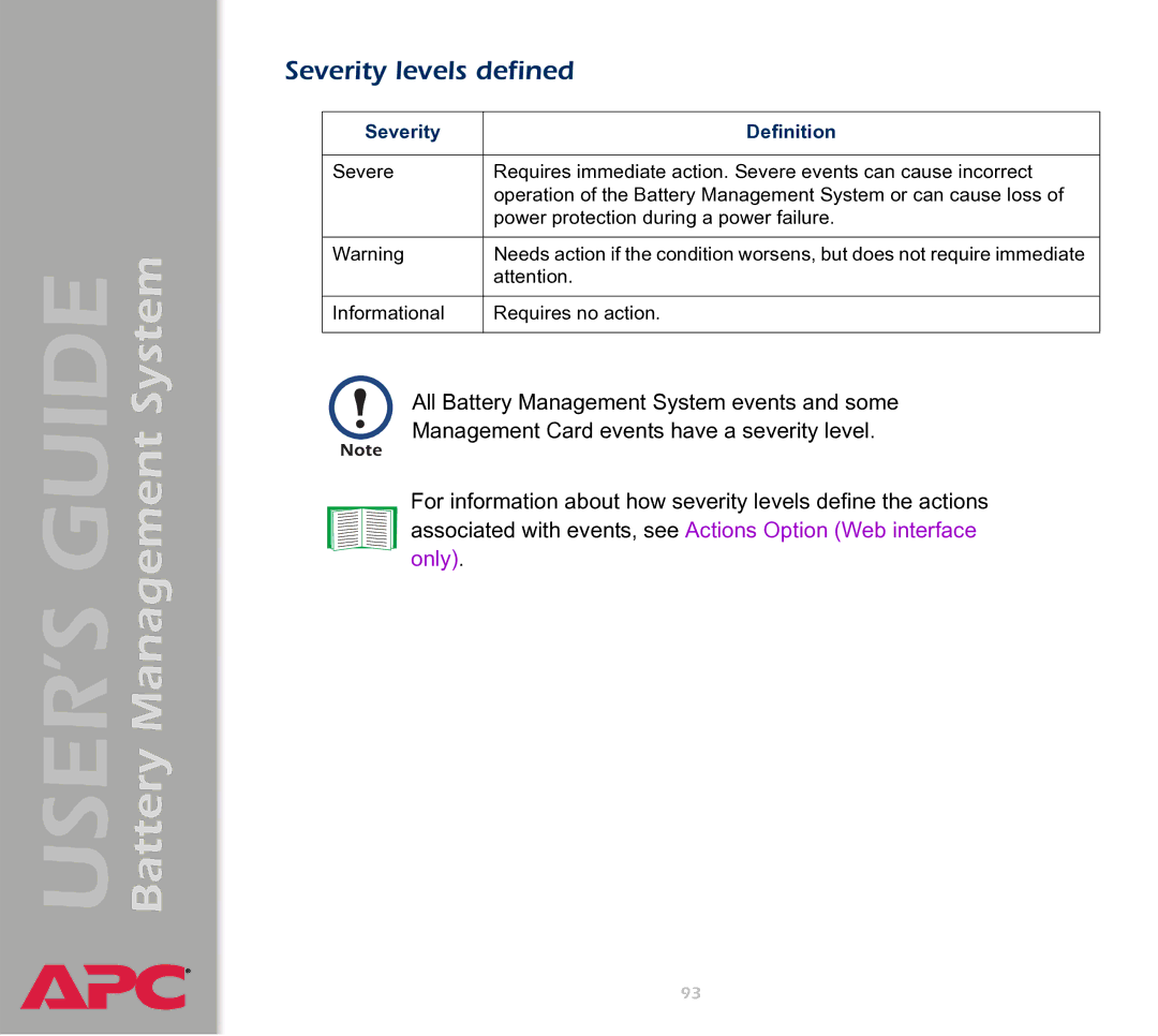 APC Battery Management System manual Severity levels defined, Severity Definition 