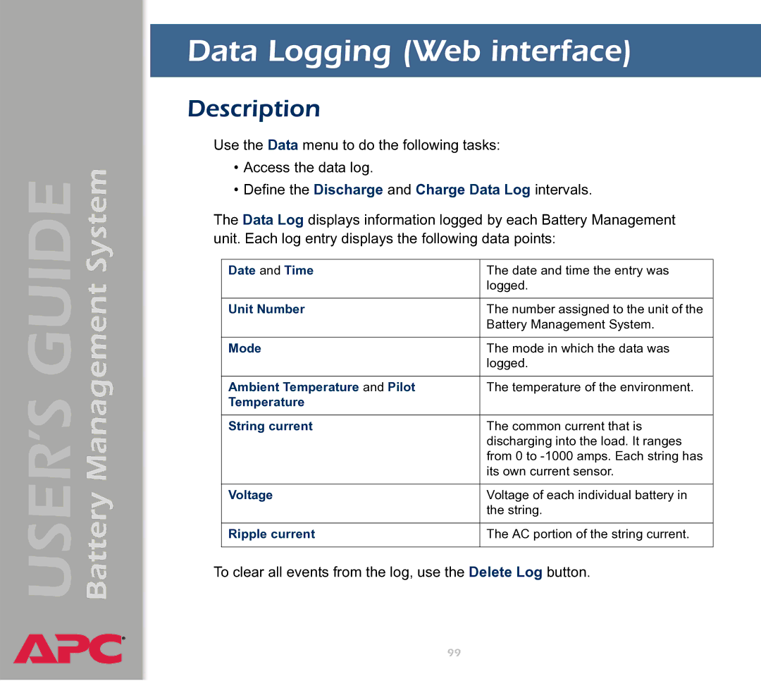 APC Battery Management System Data Logging Web interface, Description, Define the Discharge and Charge Data Log intervals 