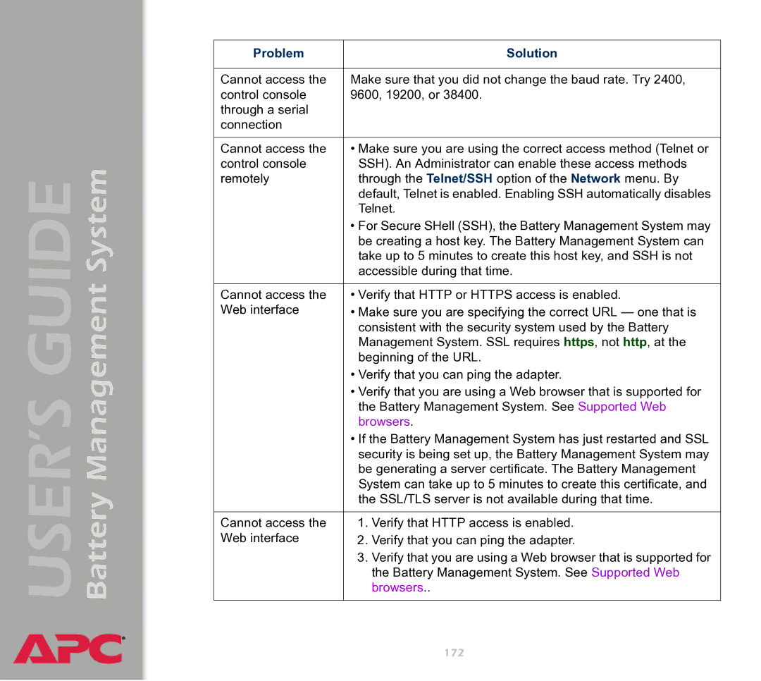 APC Battery Management System manual Browsers 