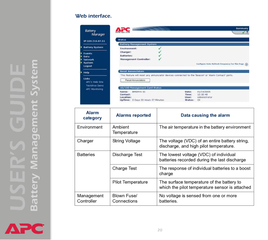 APC Battery Management System manual Web interface, Alarm Alarms reported Data causing the alarm Category 